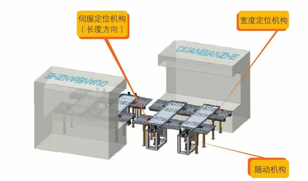 钣金加工产品在自动化及电梯行业中的应用 -开云网页版·官方端网站-开云online(中国) 钣金加工产品在自动化及电梯行业中的应用 -开云网页版·官方端网站-开云online(中国)