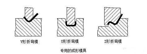 钣金加工中数控折弯加工零件范围及加工精度参数的详细解答-开云网页版·官方端网站-开云online(中国) 钣金加工中数控折弯加工零件范围及加工精度参数的详细解答-开云网页版·官方端网站-开云online(中国)