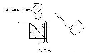 钣金加工中数控折弯加工零件范围及加工精度参数的详细解答-开云网页版·官方端网站-开云online(中国) 钣金加工中数控折弯加工零件范围及加工精度参数的详细解答-开云网页版·官方端网站-开云online(中国)