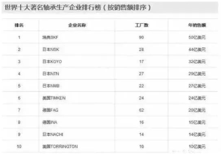 涉及钣金加工行业、全球领先的高客户设备-开云网页版·官方端网站-开云online(中国) 涉及钣金加工行业、全球领先的高客户设备-开云网页版·官方端网站-开云online(中国)
