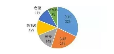 涉及钣金加工行业、全球领先的高客户设备-开云网页版·官方端网站-开云online(中国) 涉及钣金加工行业、全球领先的高客户设备-开云网页版·官方端网站-开云online(中国)