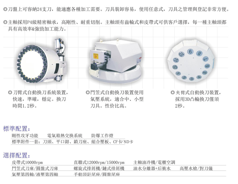 CNC-VMC1165-开云网页版·官方端网站-开云online(中国)